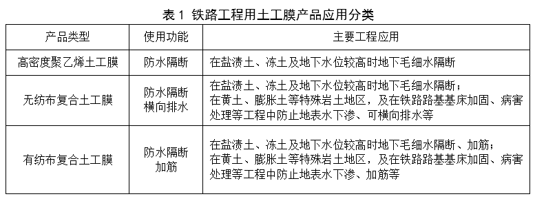 香港正版资料全年资料12323